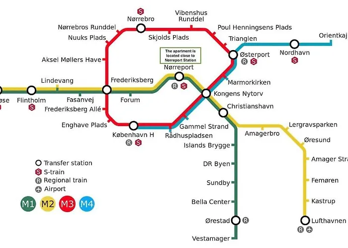 Spacious On Lively & Vibrant Street Apartment Copenhagen
